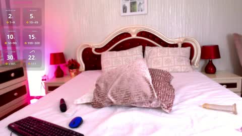 Alicia online show from April 2026 05:21:02 PM