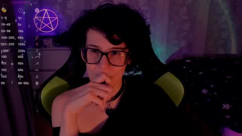 Snapshot of yourscosmic chatting on January 2025 12:04:01 AM Yours Cosmic online show from January 2025 12:04:01 AM