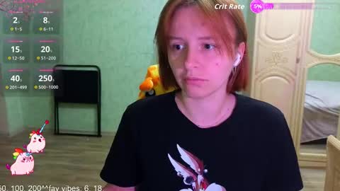 Sweet Sasha online show from October 2025 05:03:01 PM