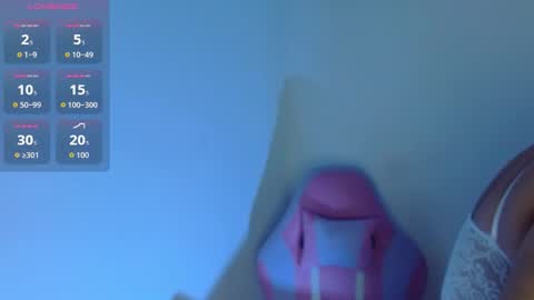 Yuli and SaraIndependent model online show from December 2025 01:35:02 AM