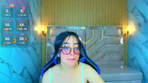 Zoe  online show from January 2026 03:19:02 AM