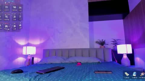 zoeblanc online show from February 2026 11:37:02 AM