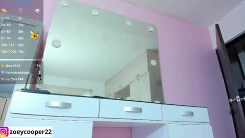 zoey  Independent model online show from March 2025 02:57:02 AM