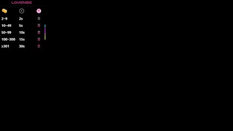 Snapshot of zoey_thommpson chatting on February 2026 02:20:02 PM zoey thommpson online show from February 2026 02:20:02 PM