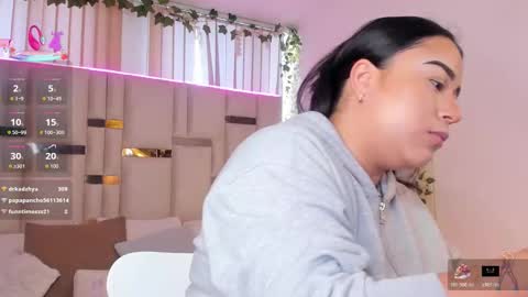 Snapshot of zoey_thommpson chatting on February 2026 09:11:01 PM zoey thommpson online show from February 2026 09:11:01 PM