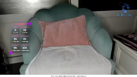 Snapshot of zzzbutterflyxxx chatting on July 2026 03:03:02 PM Miss Carla online show from July 2026 03:03:02 PM