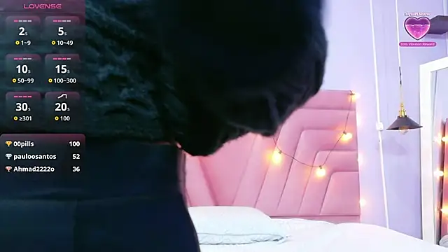 kinkylittlegirll online show from March 2026 03:03:02 AM