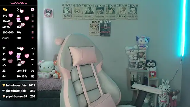 abbie stone online show from January 2026 03:21:01 AM