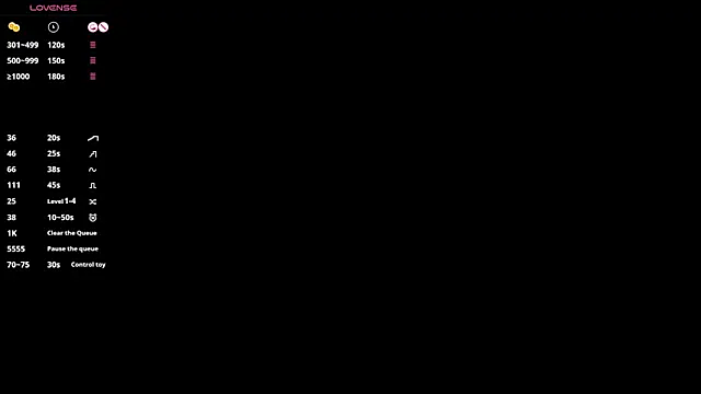 eva m1racle  online show from January 2025 07:01:02 PM