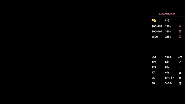 MaryCoopeer online show from December 2025 05:04:02 AM