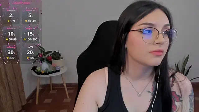 anaveleeez online show from December 2024 09:48:01 PM