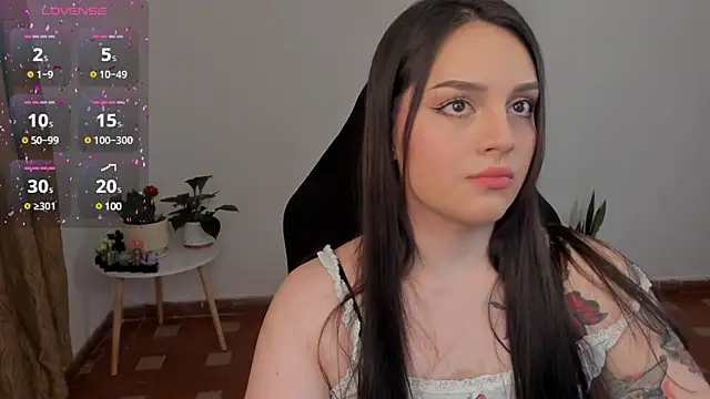 anaveleeez online show from December 2024 02:42:02 AM