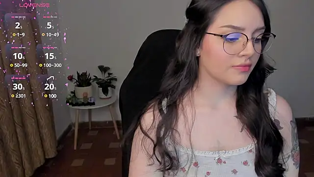 anaveleeez online show from January 2025 02:33:01 AM