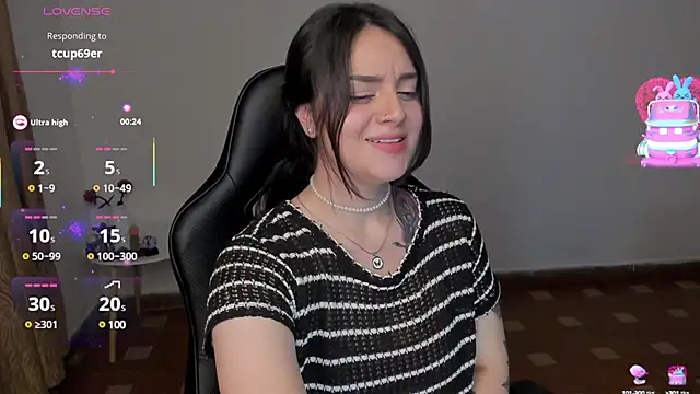 anaveleeez online show from February 2025 10:15:01 AM