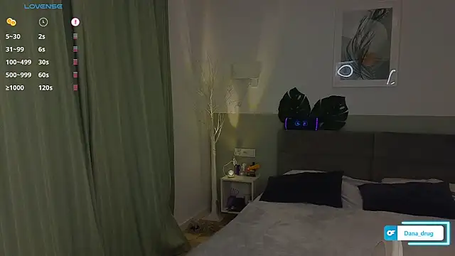 LovewithDana online show from April 2026 05:40:01 PM