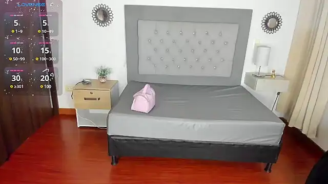 Kylie2211 online show from February 2025 03:08:02 AM