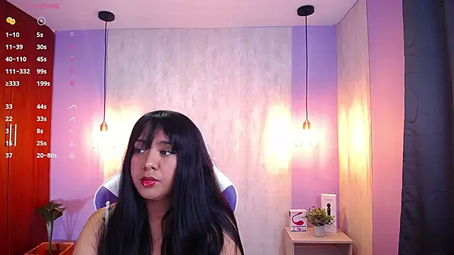 danny goddess online show from January 2025 03:31:01 AM