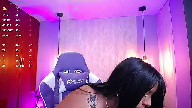 danny goddess online show from February 2025 03:53:01 AM