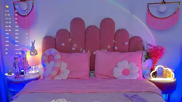 MaryLew online show from January 2026 06:19:01 AM