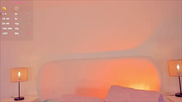 Snapshot of Megan-holly chatting on October 2025 12:10:02 AM Megan-holly online show from October 2025 12:10:02 AM