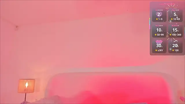 Snapshot of Megan-holly chatting on November 2025 08:19:02 PM Megan-holly online show from November 2025 08:19:02 PM