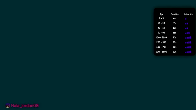 Nala j8 online show from February 2026 12:56:01 PM