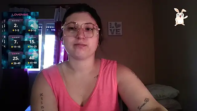 imsohornydacom online show from December 2025 08:57:01 PM