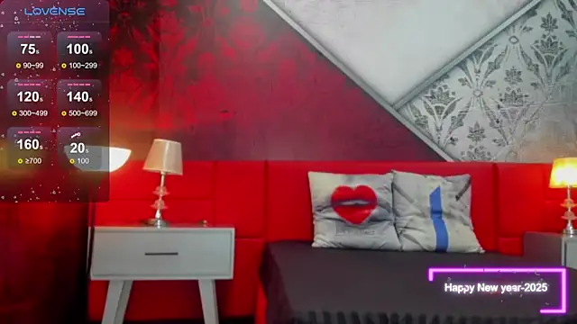 Snapshot of Alison_Simmons chatting on January 2025 11:24:01 AM Alison Simmons online show from January 2025 11:24:01 AM