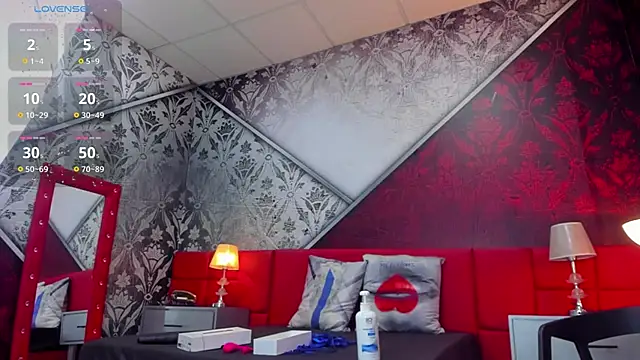 Snapshot of Alison_Simmons chatting on January 2025 03:11:02 PM Alison Simmons online show from January 2025 03:11:02 PM