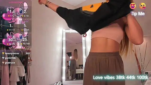 Tracy-Taylor online show from January 2025 03:32:02 AM