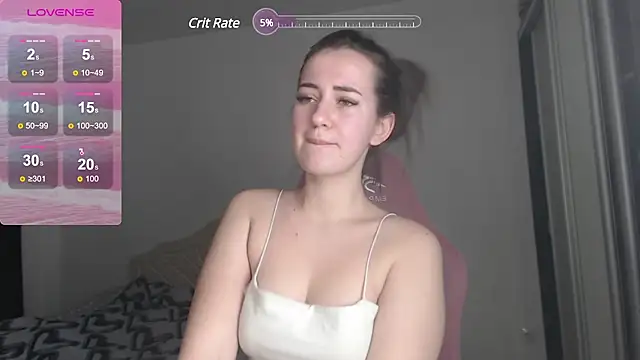 SweetieKendl online show from December 2024 10:32:02 AM