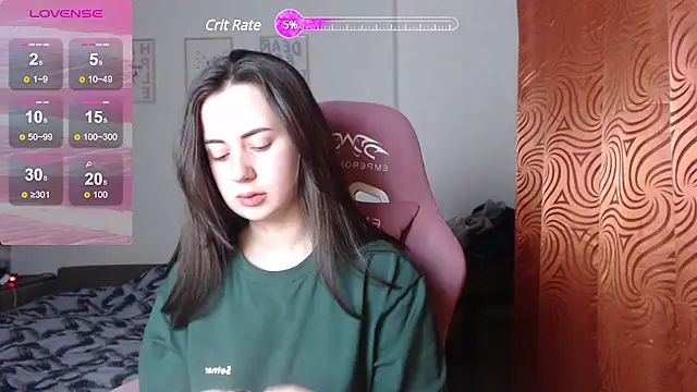 SweetieKendl online show from March 2025 08:54:01 PM