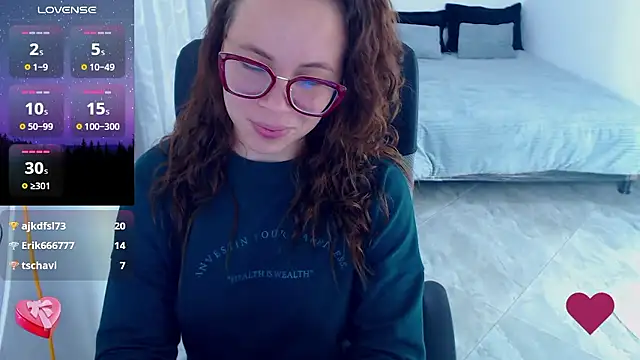 Snapshot of SharonR1 chatting on January 2026 12:25:02 AM SharonR1 online show from January 2026 12:25:02 AM