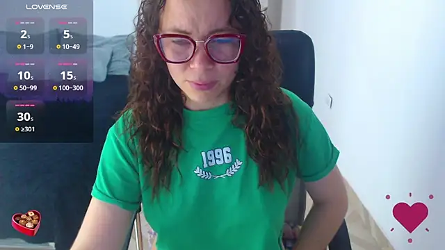 Snapshot of SharonR1 chatting on May 2026 11:23:01 PM SharonR1 online show from May 2026 11:23:01 PM