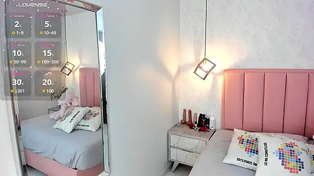 Snapshot of SUNNYCYRUS chatting on January 2025 08:03:02 PM SUNNYCYRUS online show from January 2025 08:03:02 PM