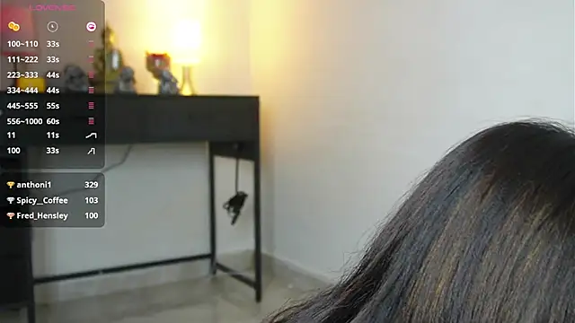 AlessiaVix online show from February 2025 08:10:01 PM