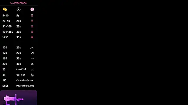 Snapshot of swetty_loverss chatting on April 2026 12:31:01 AM swetty loverss online show from April 2026 12:31:01 AM