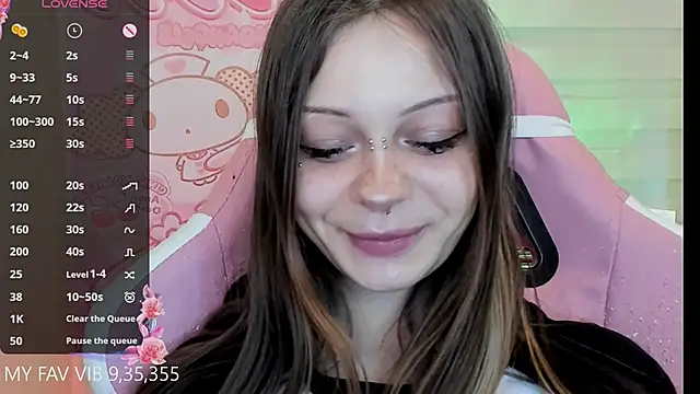 shy melony online show from February 2026 02:07:01 PM