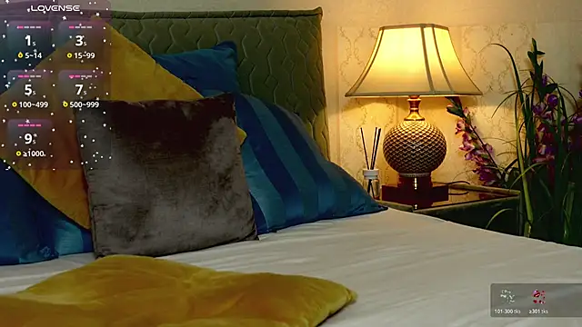 OneOutrageous online show from January 2026 05:27:02 PM