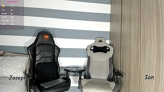 ianandjosephx online show from March 2026 03:23:01 AM