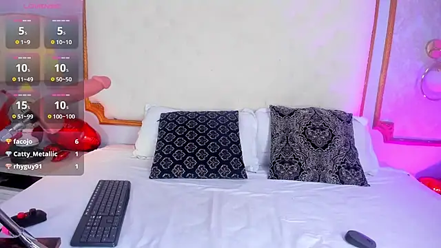 amy nicolee online show from February 2025 07:41:02 PM