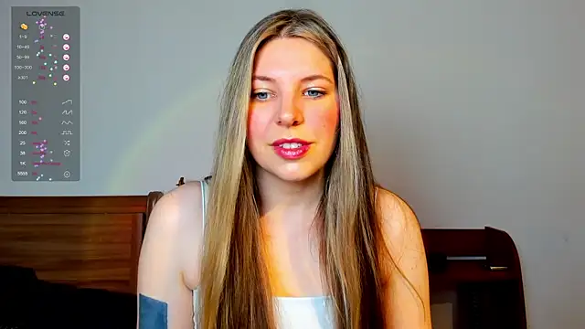 Annie aww online show from January 2025 08:23:02 PM