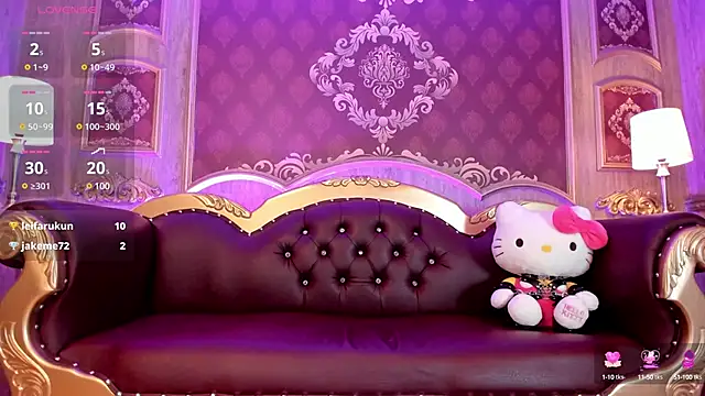 ElectraRaptiis online show from January 2025 07:50:01 PM