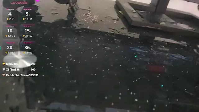 Snapshot of Youth3_ chatting on January 2025 03:15:01 PM Youth3  online show from January 2025 03:15:01 PM