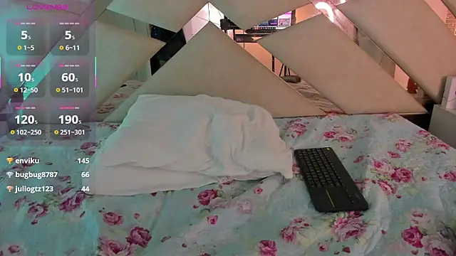 sophie pariss online show from November 2025 08:59:02 AM