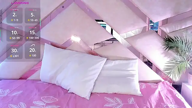 sophie pariss online show from March 2026 03:46:02 AM