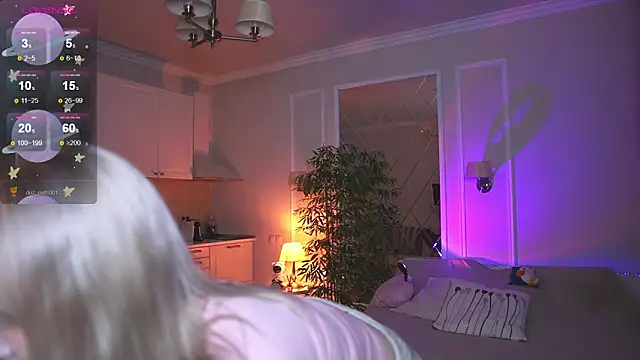 twinkle toes  online show from December 2025 05:18:02 PM