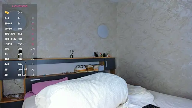 Butterflys1268 online show from February 2026 03:32:01 AM