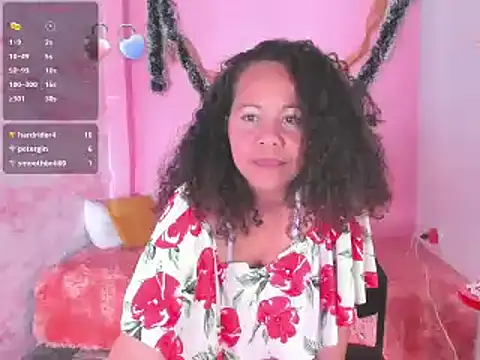 Snapshot of Brunette_sasha chatting on January 2025 04:46:02 PM Brunette sasha online show from January 2025 04:46:02 PM