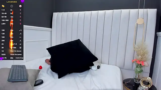 chloe zulay online show from February 2025 07:23:01 AM